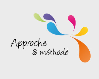 approche-methode
